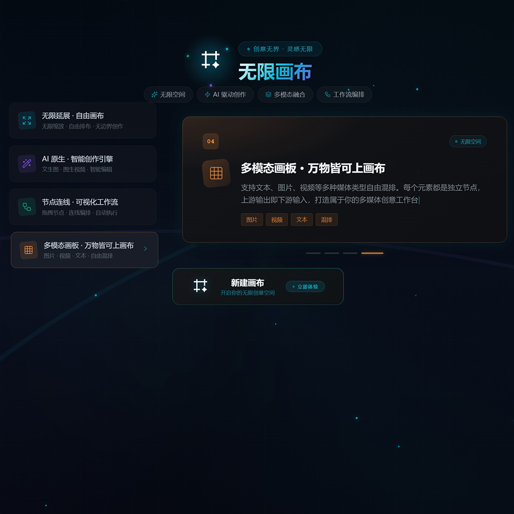 电商生图与活动海报示意